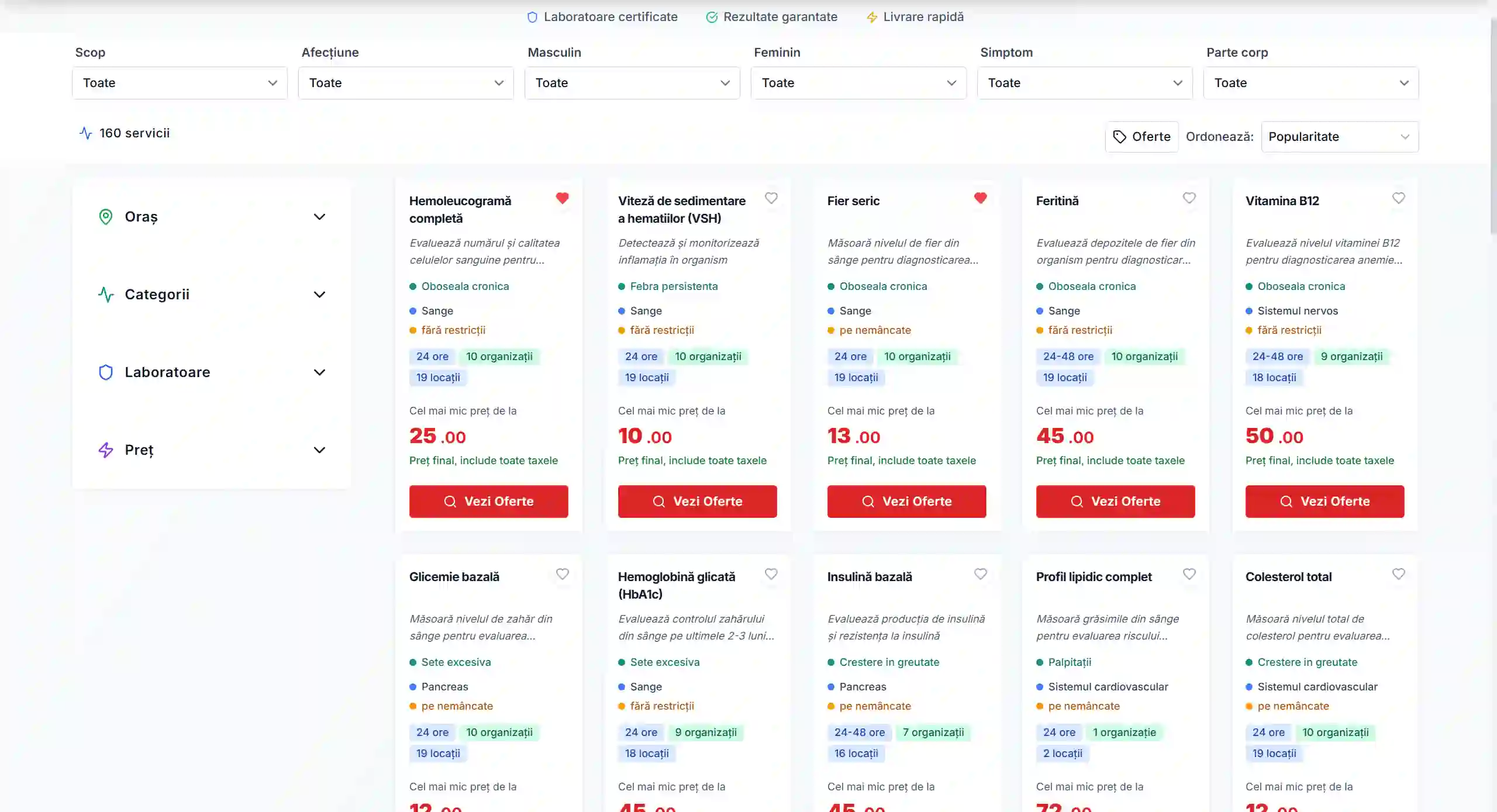 Comparare preturi analize sange Bucuresti — drin.ro